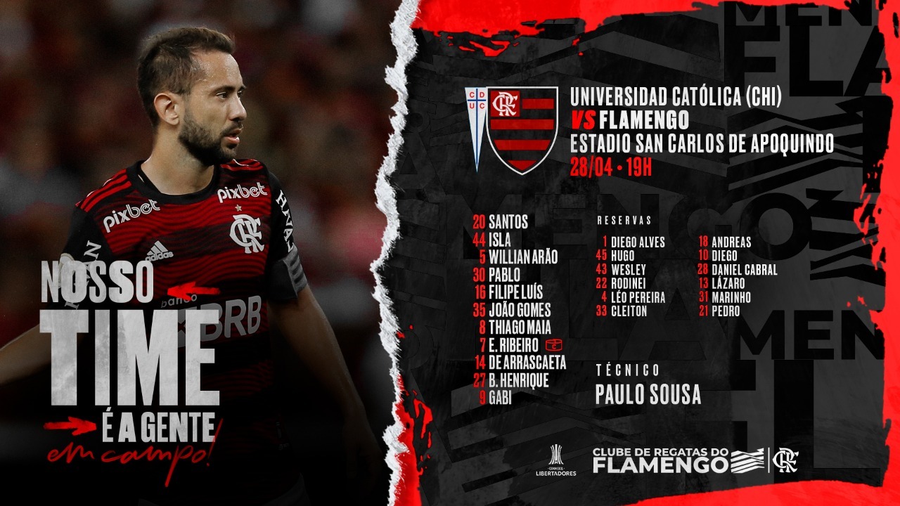 Universidad Católica x Flamengo: escalação, desfalques e mais do