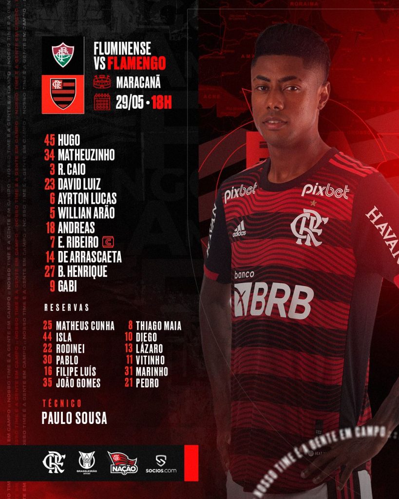 Veja a escalação do Flamengo para jogo contra o Fluminense, pelo Brasileirão