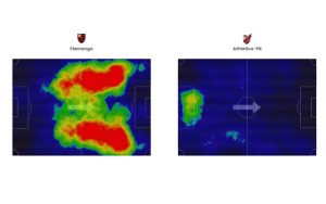 Atlético-PR x Flamengo: os números, mapas de calor e pranchetas