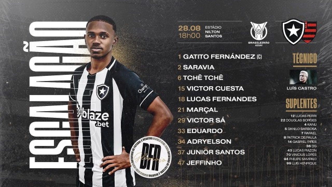 Qual é a escalação do Botafogo para amanhã?