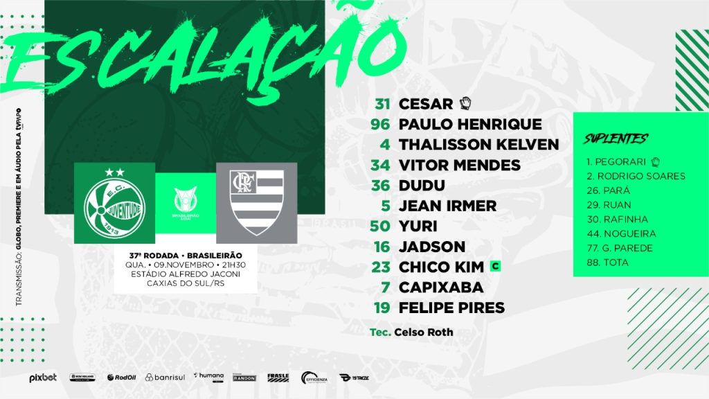 Veja escalação do Juventude para jogo contra o Flamengo, pelo Brasileirão