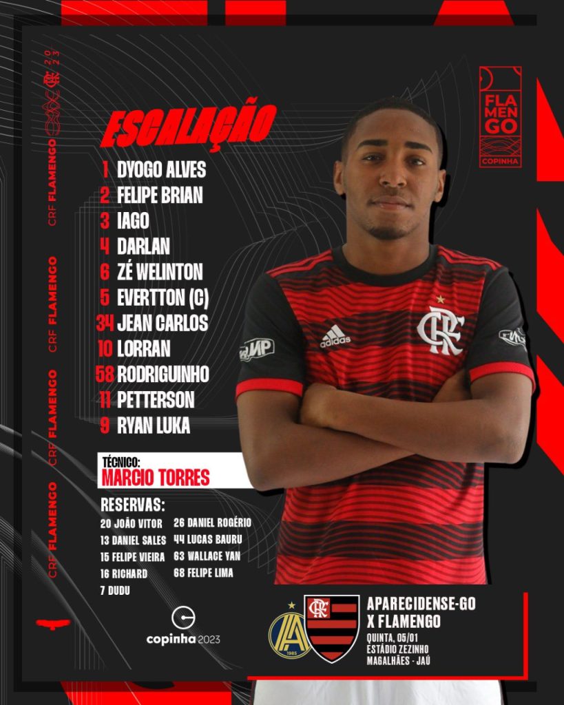 Saiu! Veja escalação do Flamengo para jogo da Copinha, contra a Aparecidense-GO