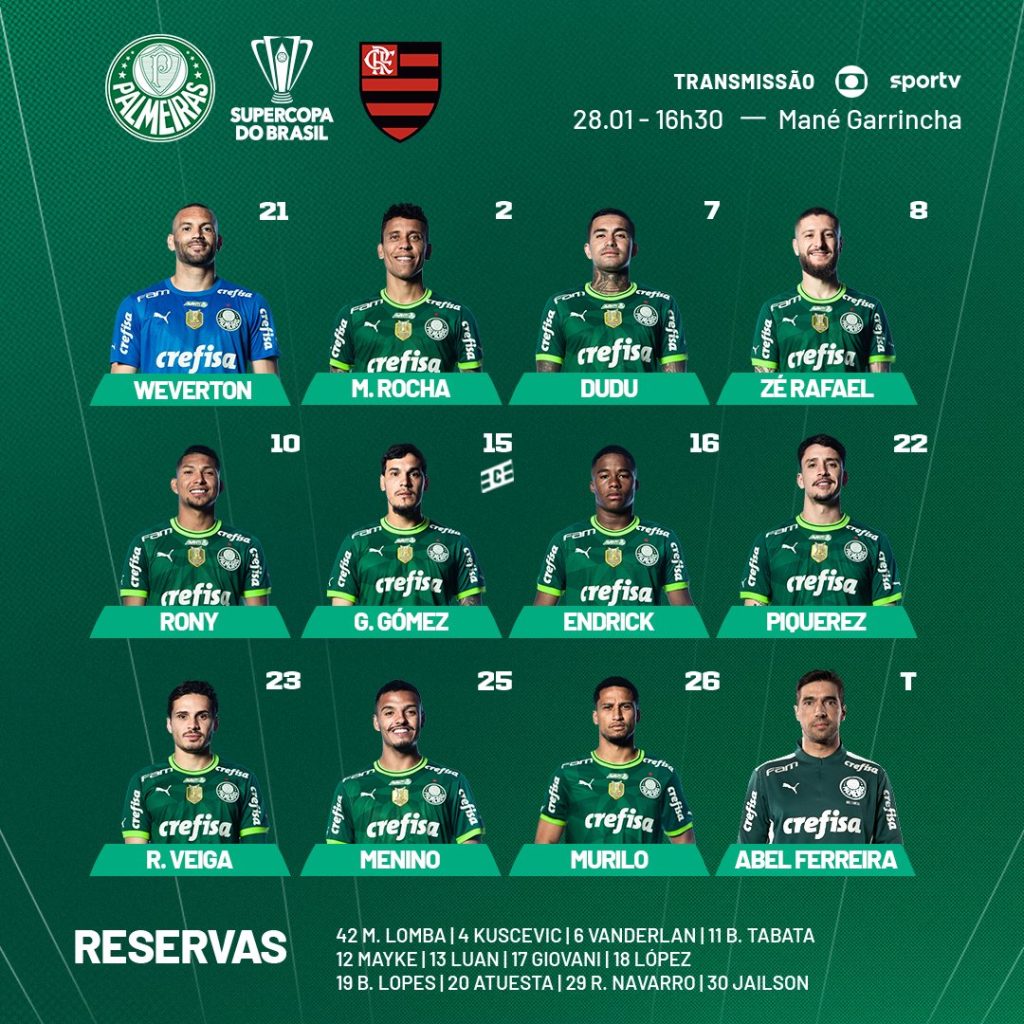 Palmeiras define escalação para enfrentar o Flamengo, pela Supercopa do Brasil