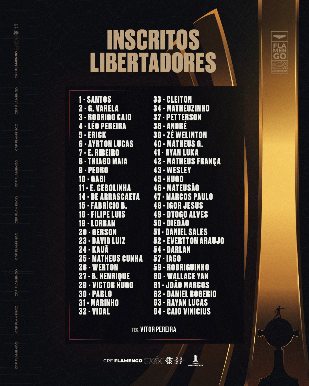 Flamengo divulga lista de jogadores inscritos no Mundial de Clubes