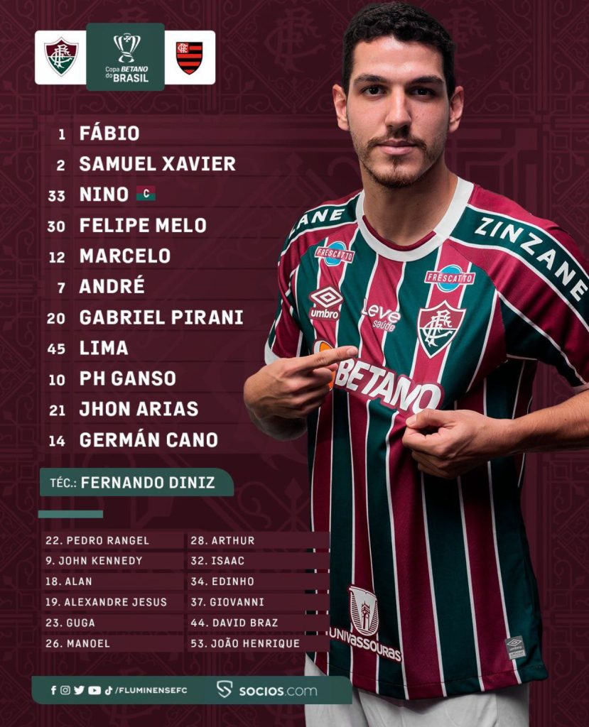 Fluminense define escalação para jogo contra o Flamengo, pela Copa do Brasil