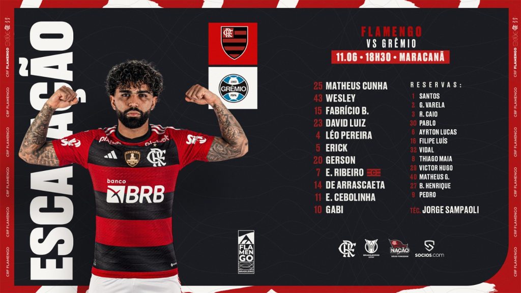 SAIU! Com Gabigol e 3 zagueiros, Flamengo divulga escalação para jogo contra o Grêmio, pelo Brasileirão