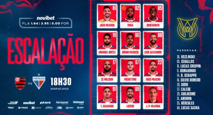 Veja escalação do Fortaleza para jogo contra o Flamengo, pelo Brasileirão