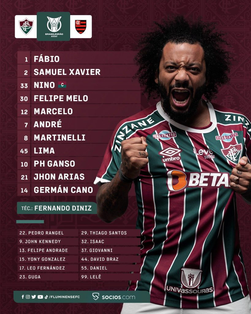 Fluminense define escalação para jogo contra o Flamengo, pelo Brasileirão