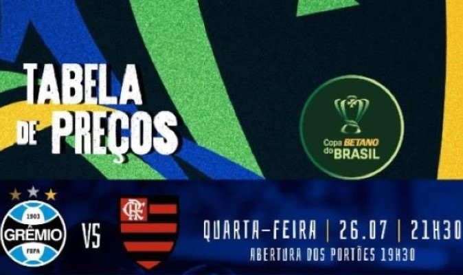 Ingresso para um jogo do Grêmio em Porto Alegre -  Brasil