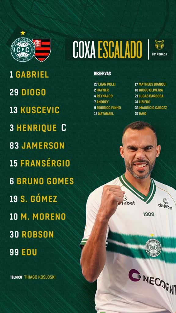 Coritiba define escalação para jogo contra o Flamengo, pelo Brasileirão