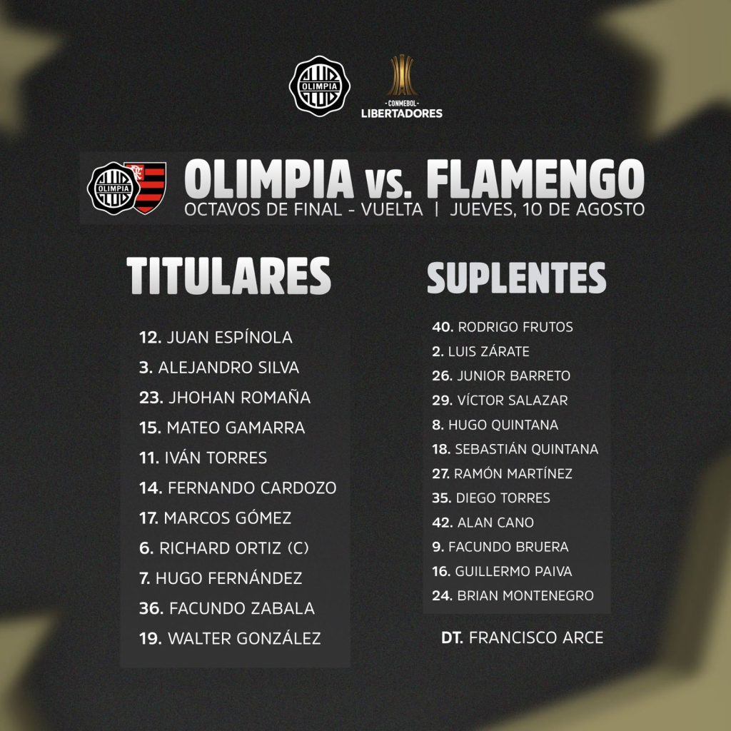 Olimpia define escalação para jogo contra o Flamengo, pela Libertadores