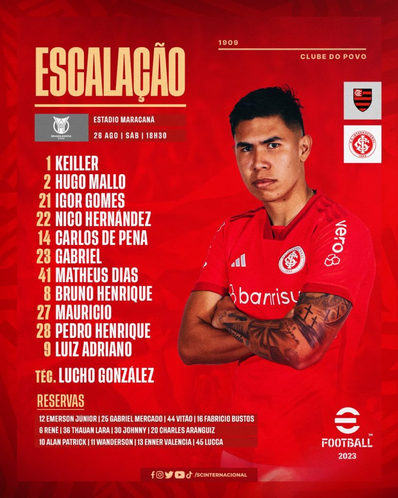 Internacional define escalação para jogo contra o Flamengo, pelo Brasileirão