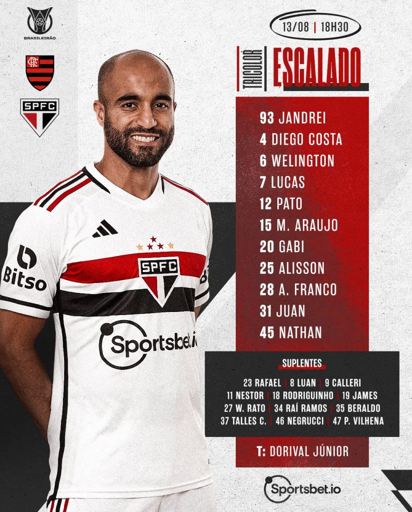 São Paulo define escalação para jogo contra o Flamengo, pelo Brasileirão