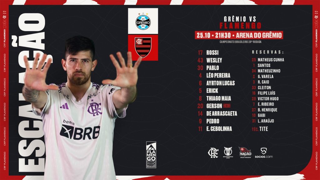 SAIU! Sem Bruno Henrique, Flamengo divulga escalação para jogo contra o Grêmio, pelo Brasileirão