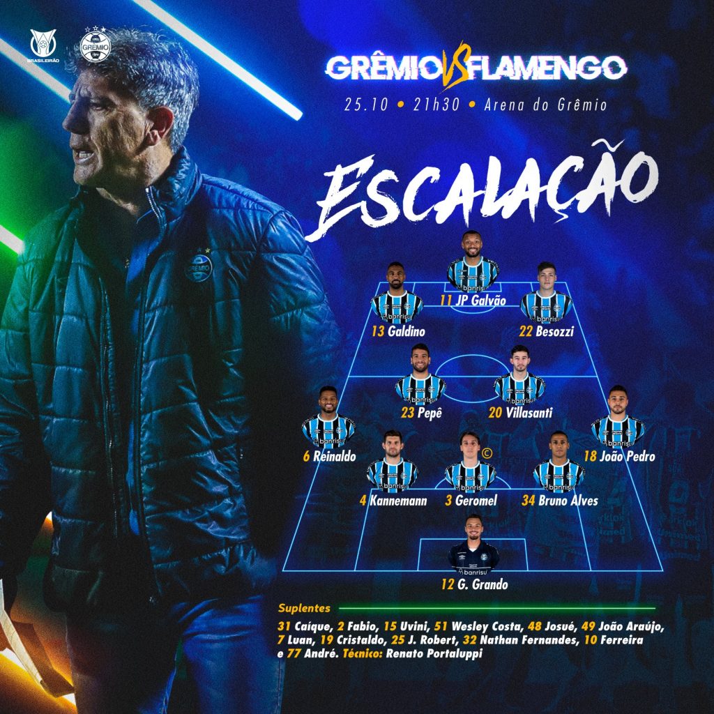 Grêmio define escalação para jogo contra o Flamengo, pelo Brasileirão