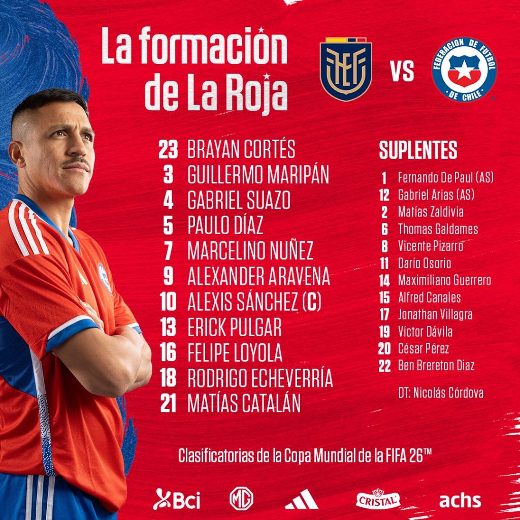 Chile confirma Pulgar como titular contra o Equador, na altitude de Quito