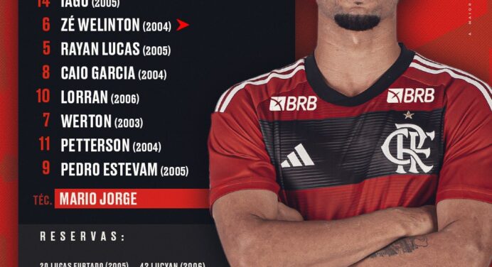SAIU! Com Lorran, Flamengo divulga escalação para 2º jogo da Copinha, contra o São Bento
