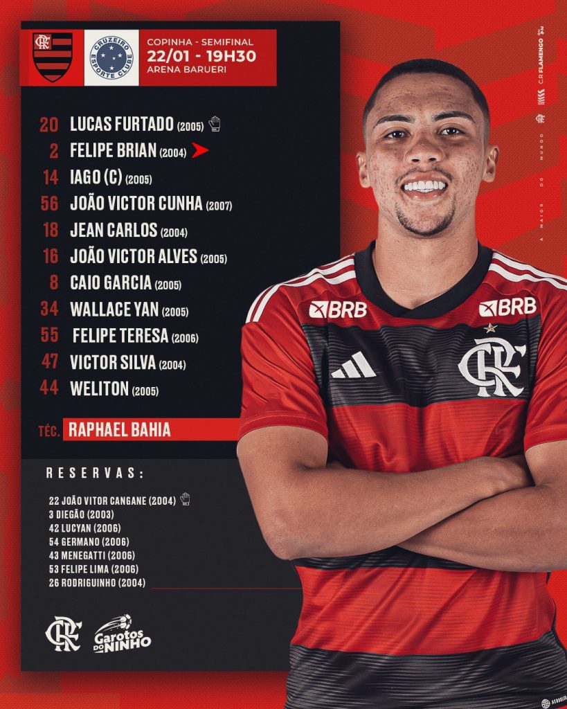 SAIU! Flamengo divulga escalação para jogo contra o Cruzeiro, pela semifinal da Copinha