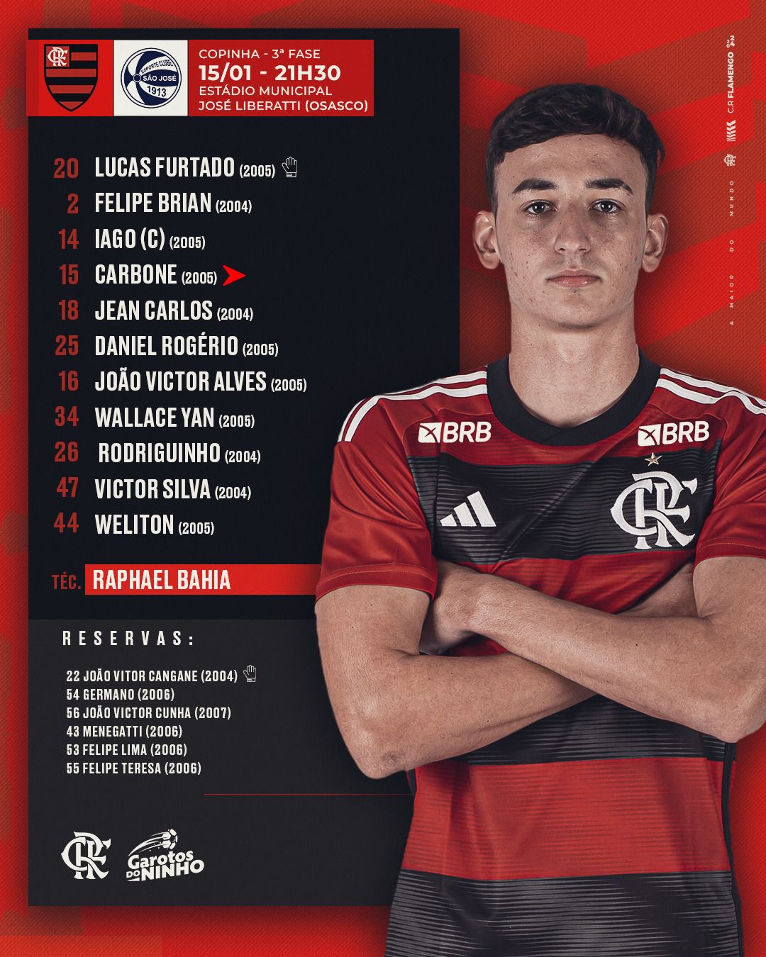 Find out about Flamengo's lineup to face Copinha