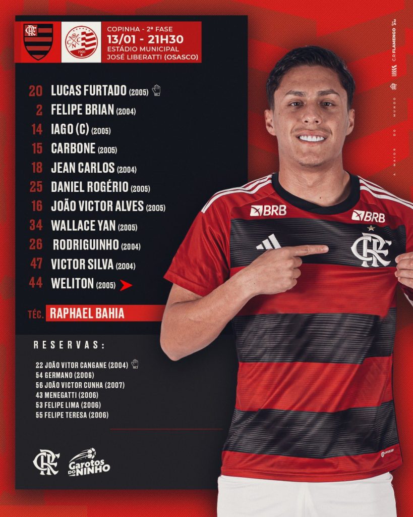 Com novidades, Flamengo divulga escalação para jogo contra o Náutico, pela Copinha