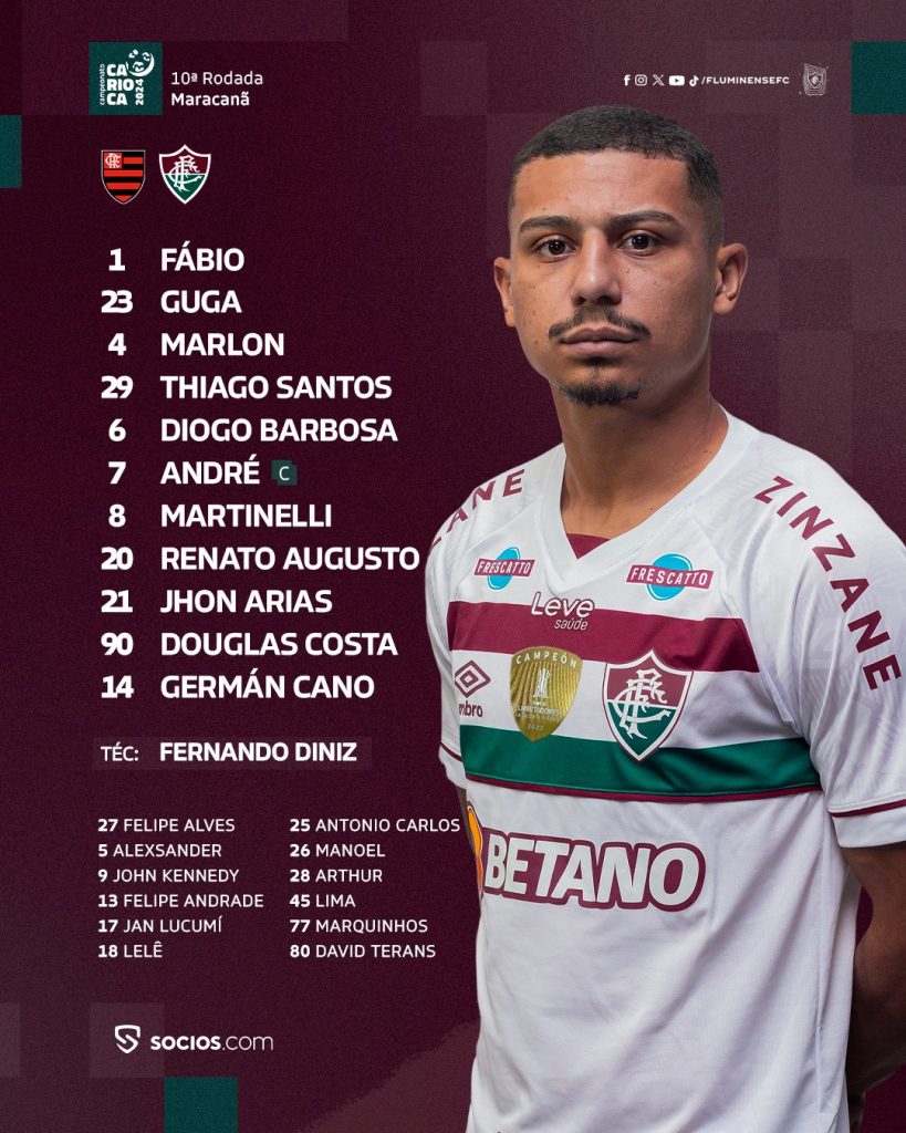 Fluminense define escalação para jogo contra o Flamengo, pelo Carioca