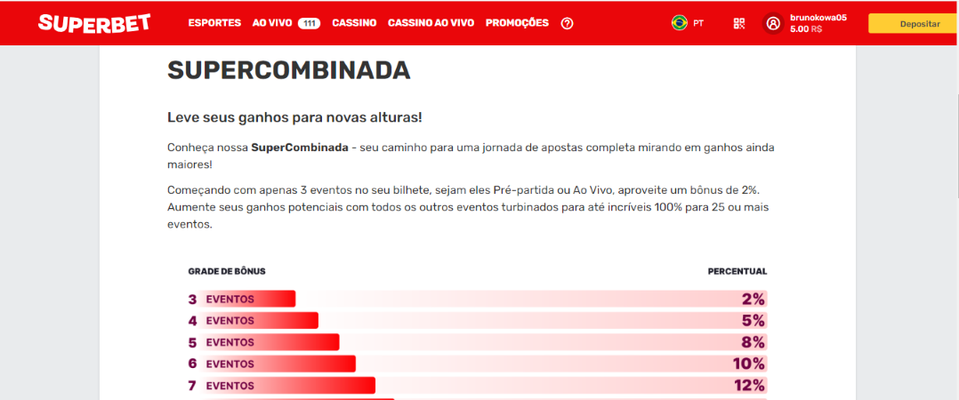 aposta supercombinada Superbet