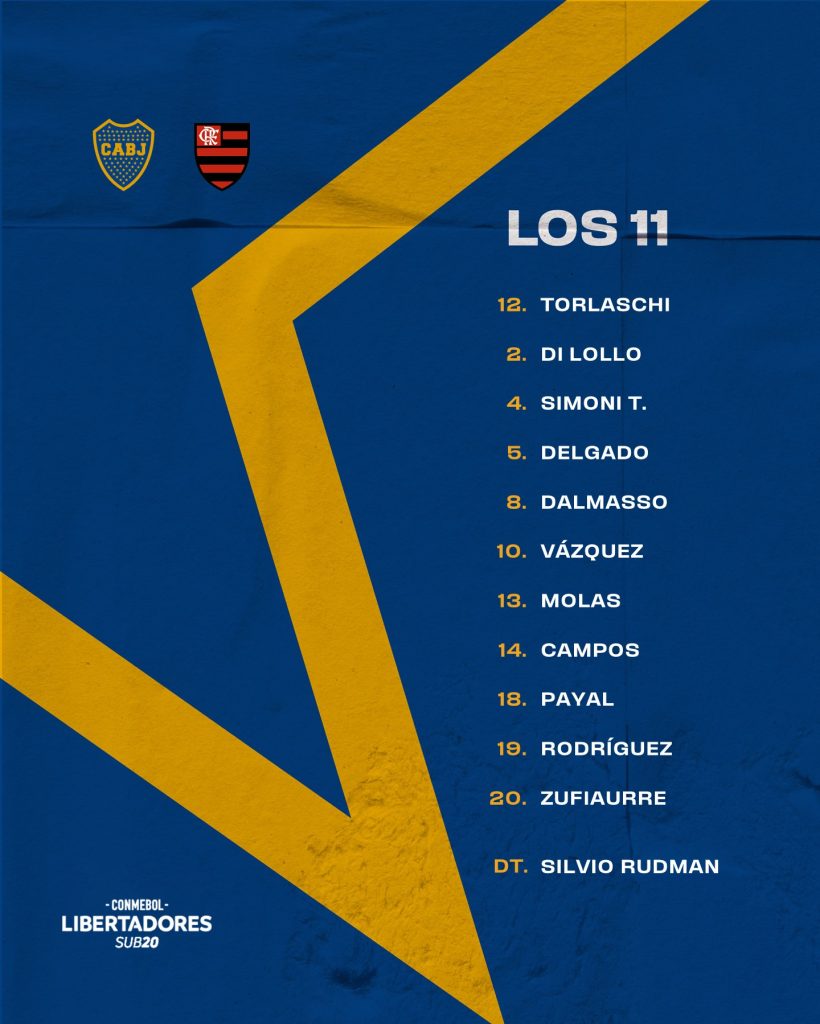 Boca Juniors define escalação para jogo contra o Flamengo, pela Libertadores Sub-20