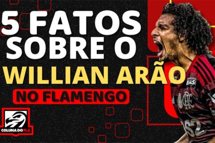 Willian Arão no Flamengo
