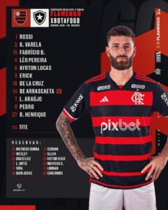 Escalação do Flamengo para jogo contra o Botafogo