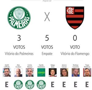 Comentaristas da Globo, em quadro de palpite para Palmeiras x Flamengo