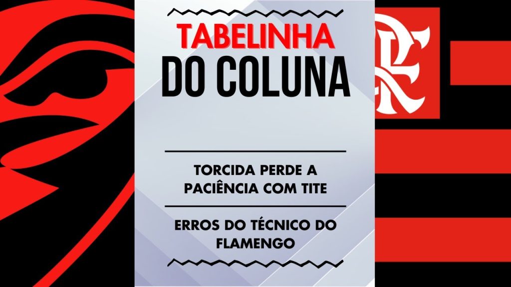 TORCIDA PERDE A PACIÊNCIA COM TITE | ERROS DO TÉCNICO DO FLAMENGO