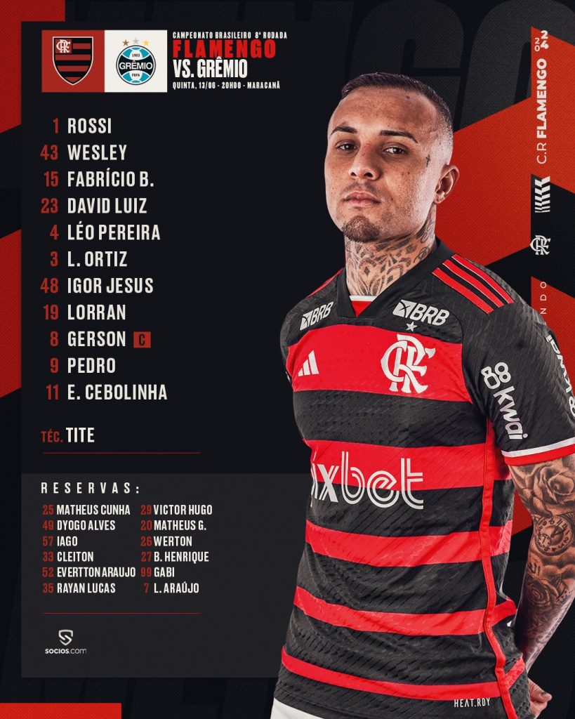 SAIU! Flamengo divulga escalação para jogo contra o Grêmio, pelo Brasileirão