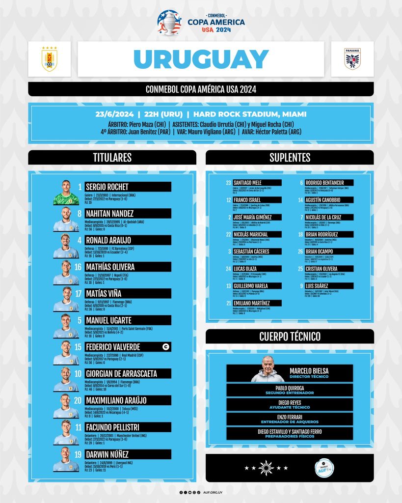 Com Arrascaeta e Viña, Uruguai define escalação para jogo contra o Panamá, pela Copa América