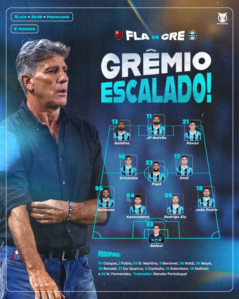 Grêmio define escalação para jogo contra o Flamengo, pelo Brasileirão