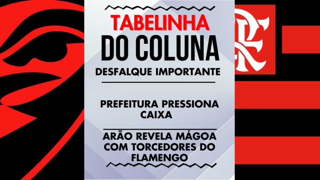 DESFALQUE IMPORTANTE | PREFEITURA PRESSIONA CAIXA | ARÃO REVELA MÁGOA COM TORCEDORES DO FLAMENGO