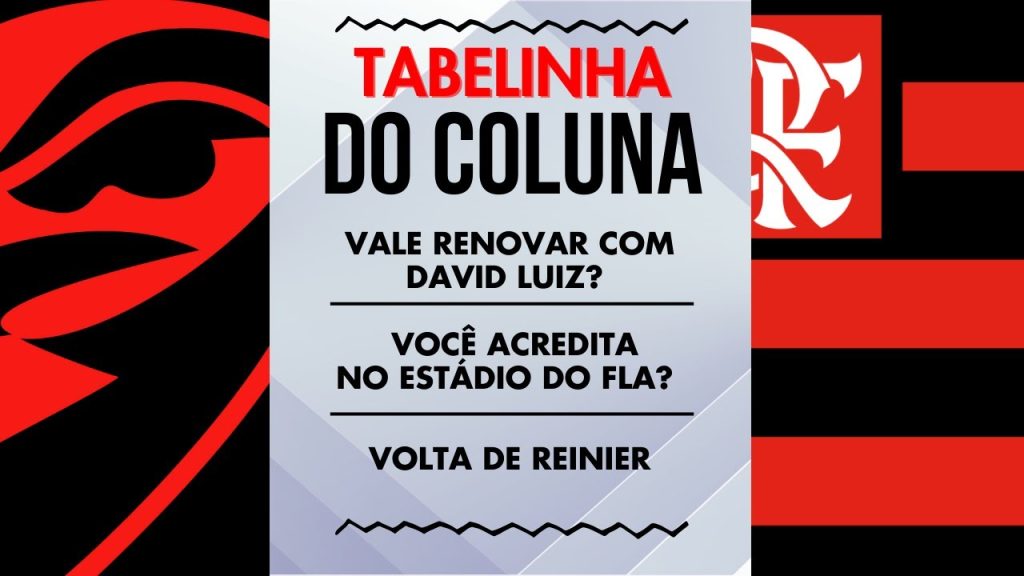 FLA DEVE RENOVAR COM DAVID LUIZ? | REINIER DE VOLTA? | VOCÊ ACREDITA NO ESTÁDIO DO FLAMENGO?