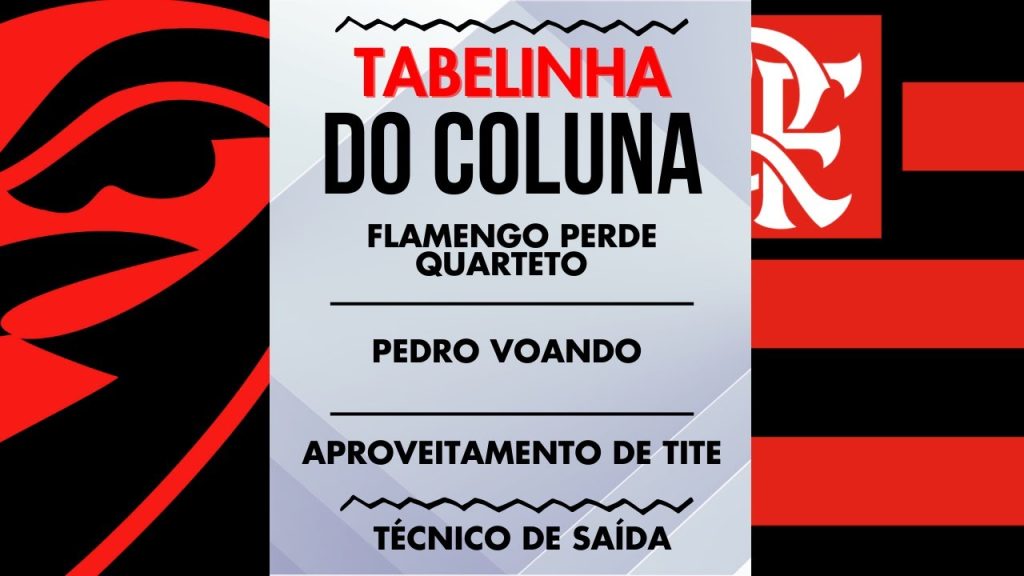 FLAMENGO PERDE QUARTETO | PEDRO VOANDO | APROVEITAMENTO DE TITE | TÉCNICO DE SAÍDA