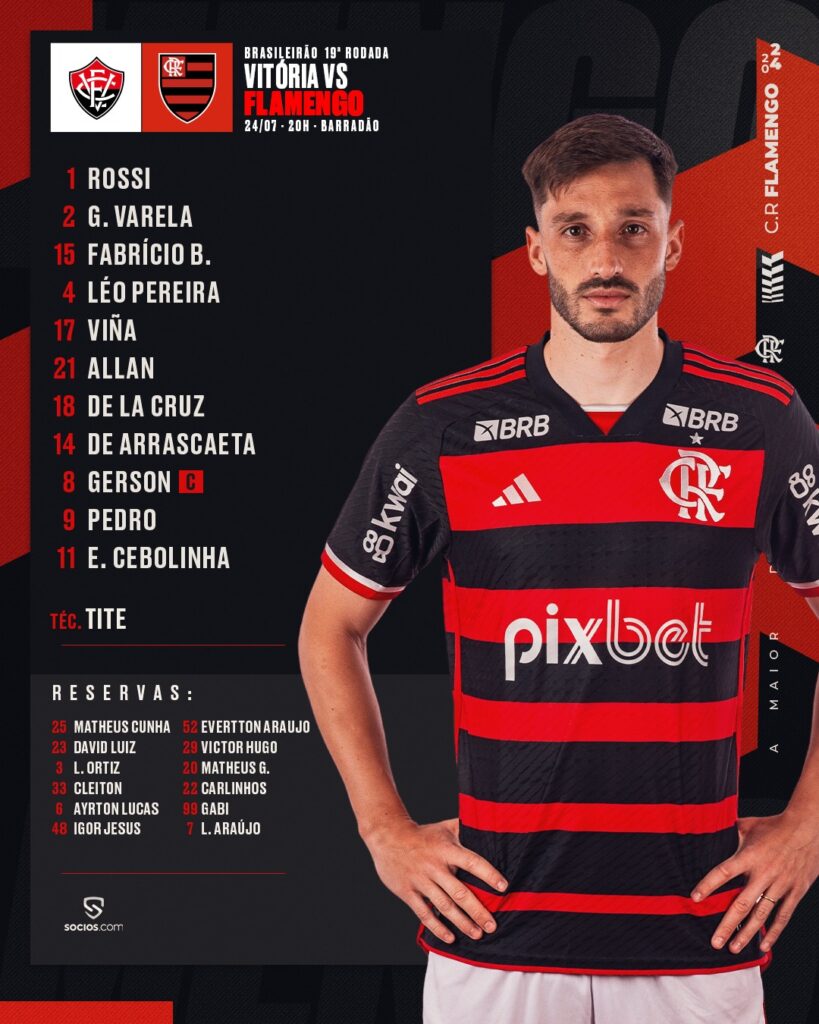 SAIU! Com Viña e Léo Pereira, Flamengo divulga escalação para jogo contra o Vitória, pelo Brasileirão