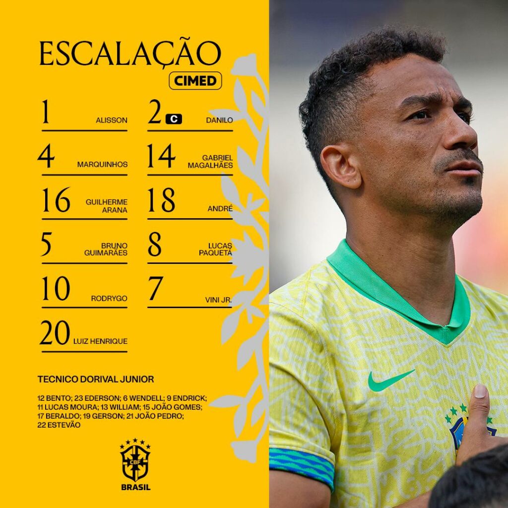 Com Vini Jr e Paquetá, Brasil divulga escalação para jogo contra o Equador, pelas Eliminatórias