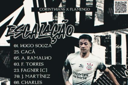 Escalação do Corinthians