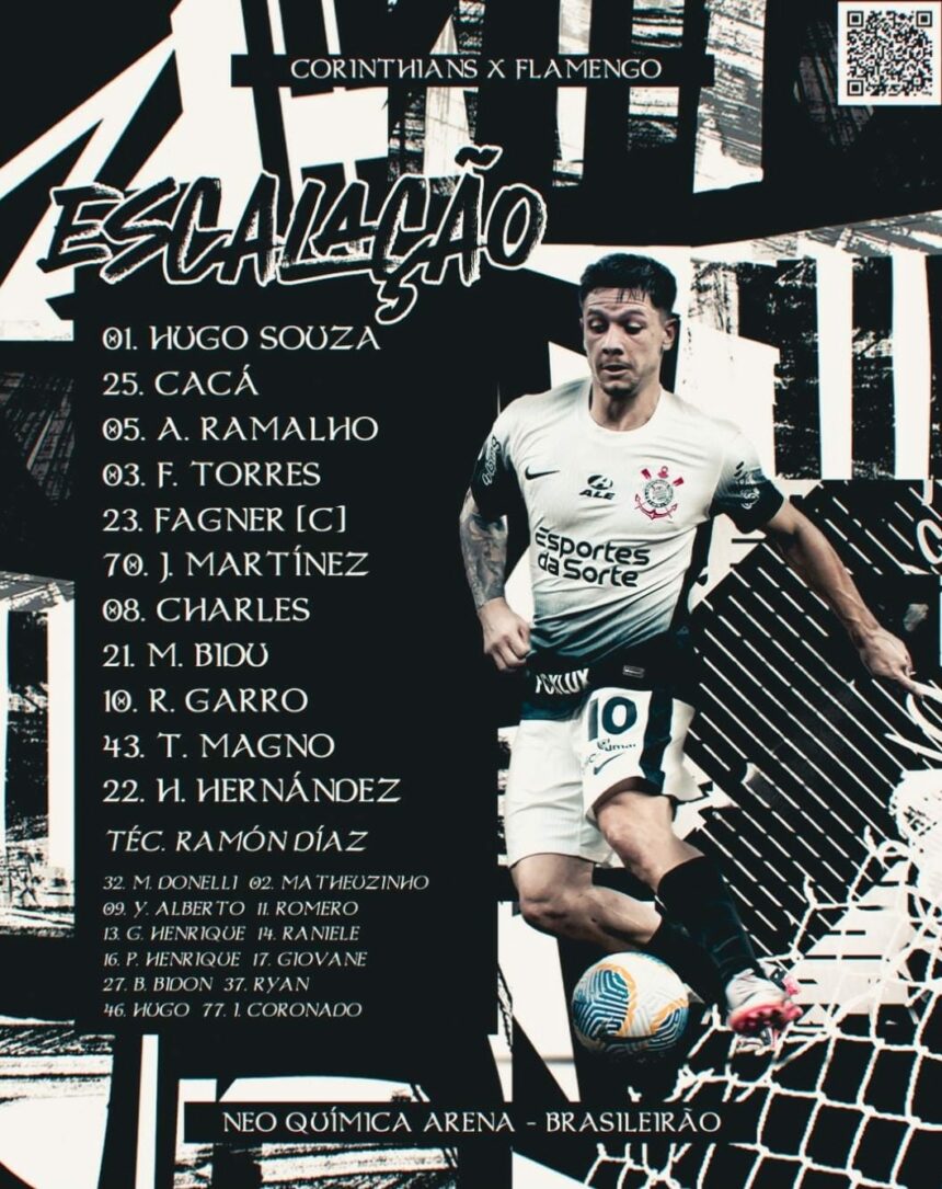 Escalação do Corinthians