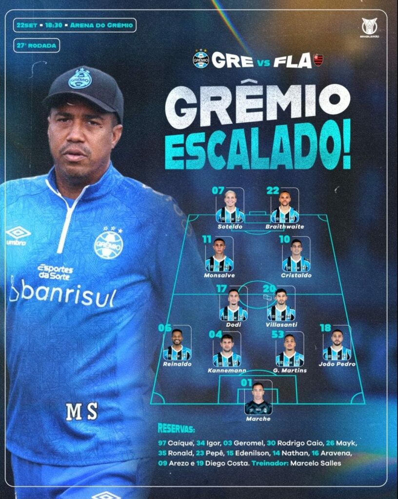 escalação grêmio