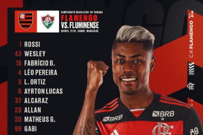 Escalação Flamengo