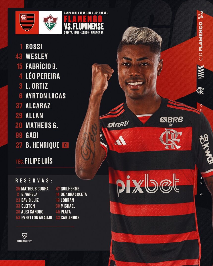 Escalação Flamengo