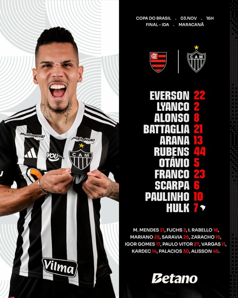 Com 3 zagueiros e 2 volantes, Atlético-MG define escalação para jogo contra o Flamengo, pela Copa do Brasil