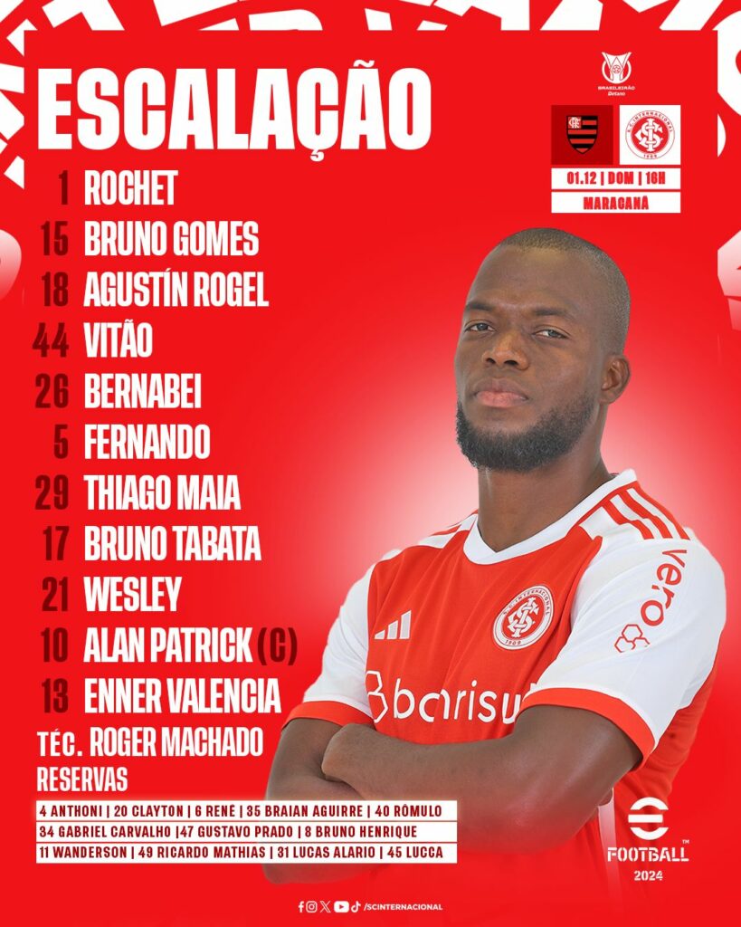 Internacional define escalação para jogo de hoje contra o Flamengo, pelo Brasileirão