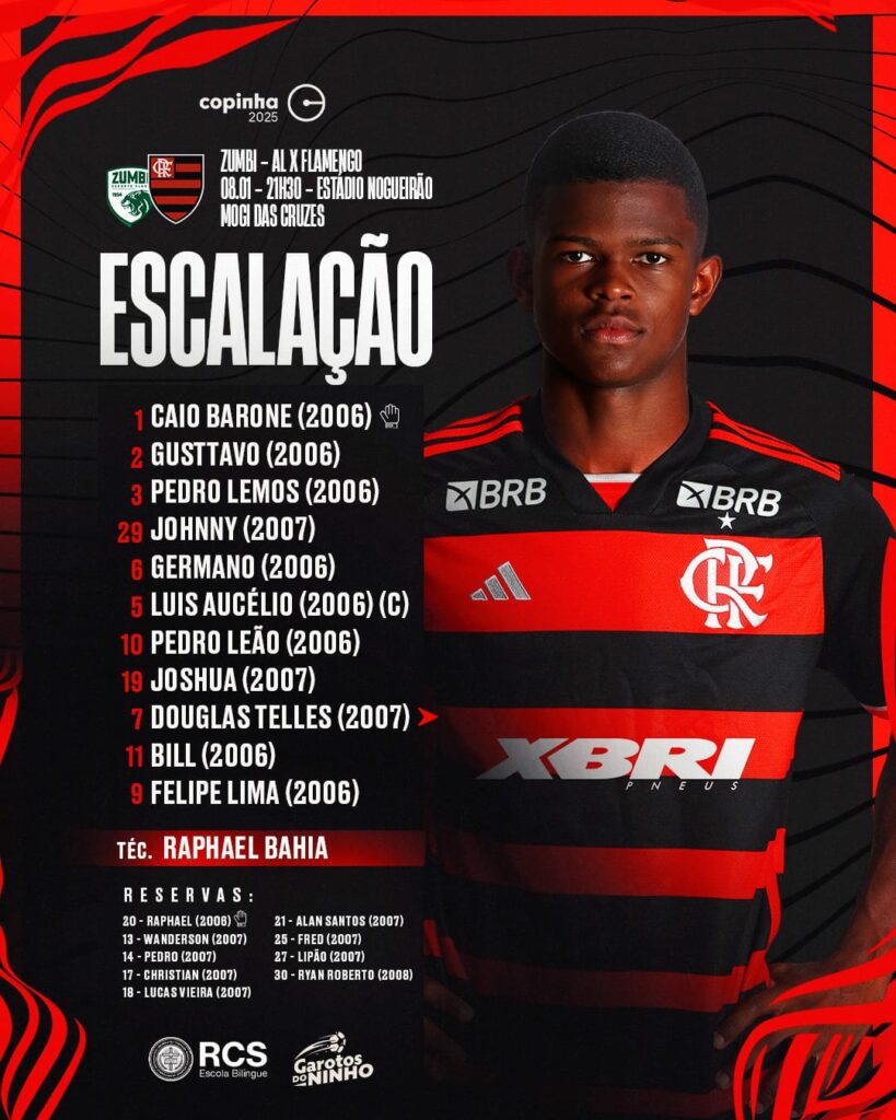 SAIU! Flamengo divulga escalação para jogo da Copinha hoje