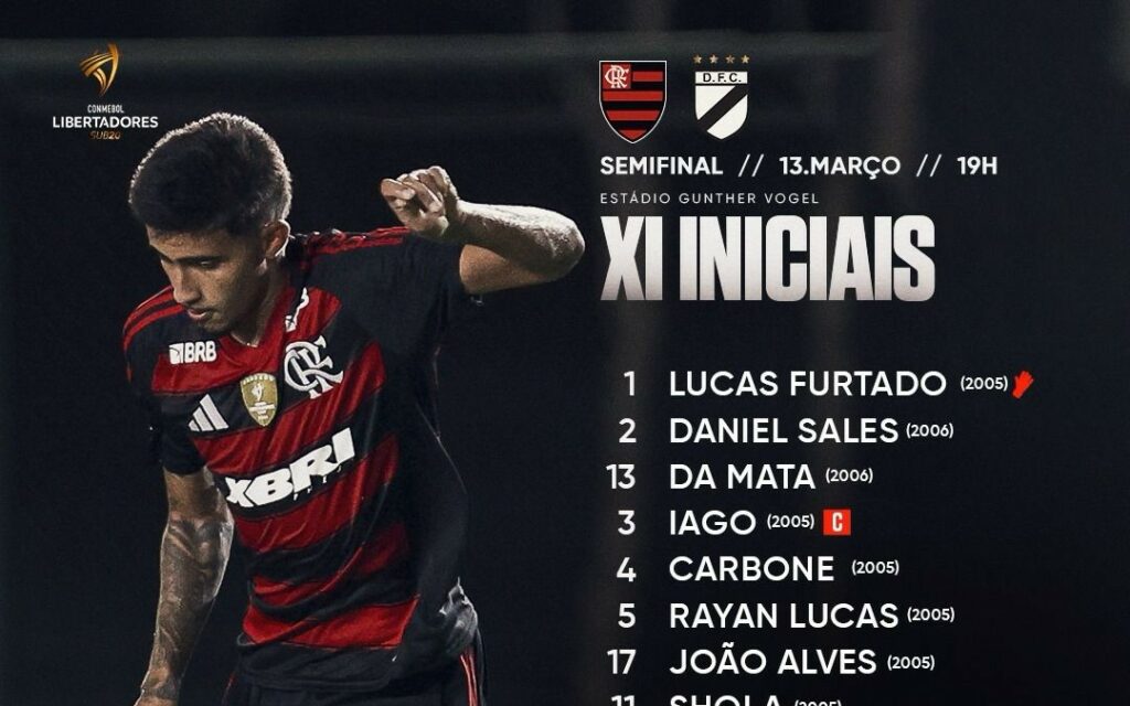 SAIU! Flamengo divulga escalação para jogo de hoje, pela semifinal da Libertadores Sub-20