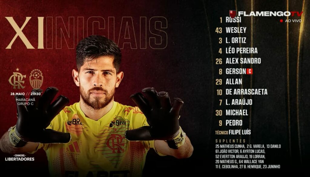 SAIU! Com Pedro, Filipe Luís divulga escalação para jogo do Flamengo x Deportivo Táchira, pela Libertadores