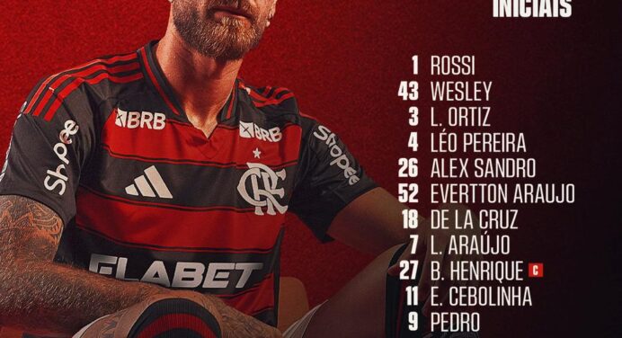 SAIU! Com Pedro, Filipe Luís define escalação para jogo do Flamengo x Botafogo, pelo Brasileirão